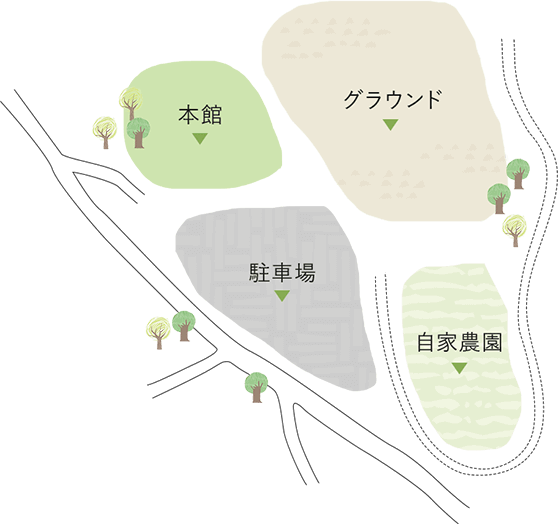 施設内マップ